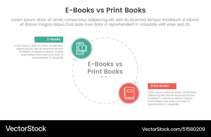 eBooks vs. Physical Books - Amy's Bookshelf